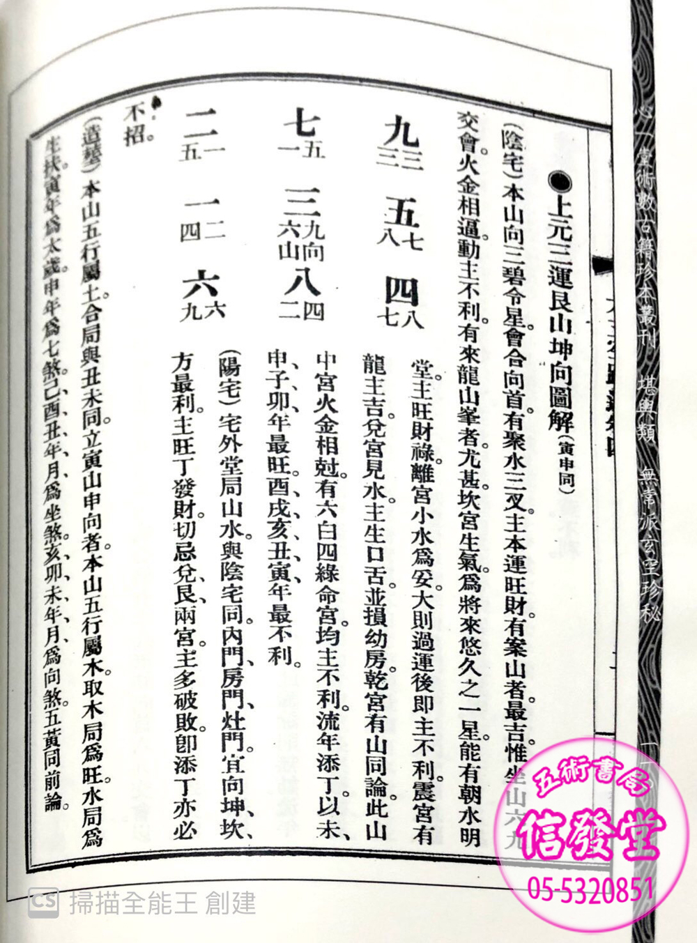 談氏三元地理大玄空路透(原版足本)-FD - 圖片 3