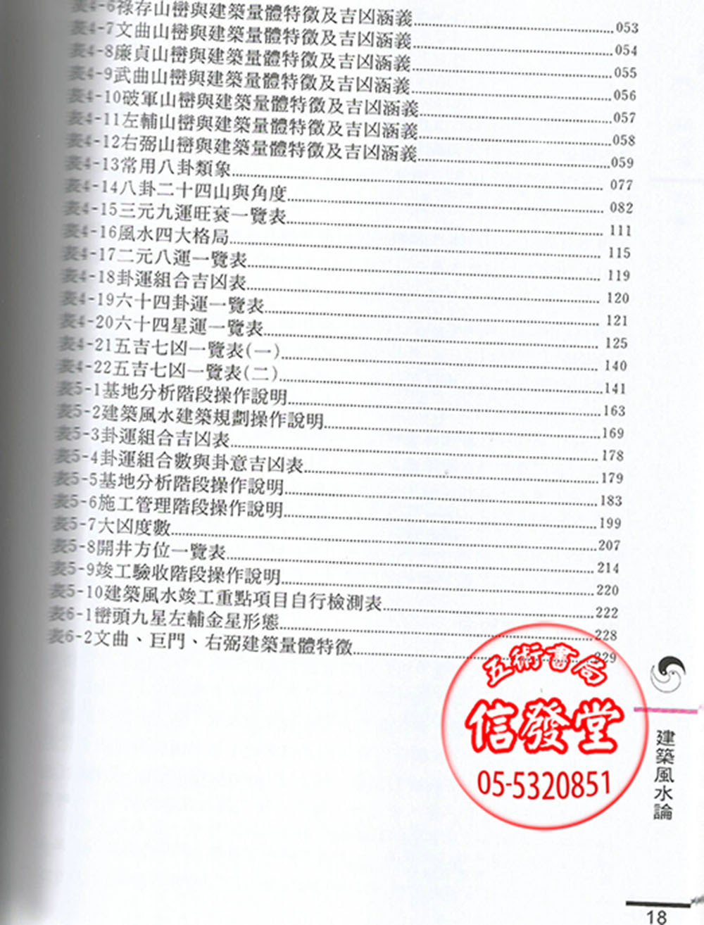 建築風水論-D - 圖片 5