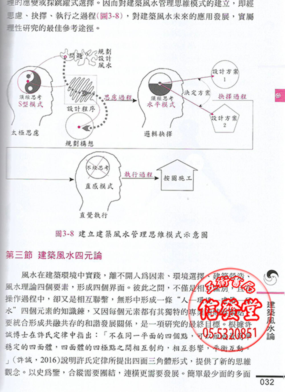 建築風水論-D - 圖片 6