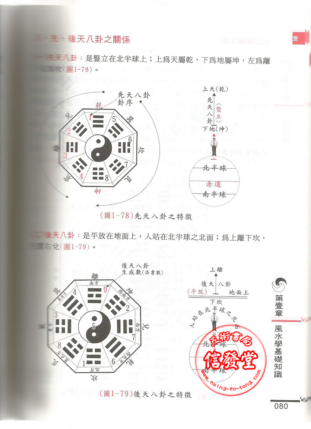 2019陽宅風水指南-D - 圖片 6