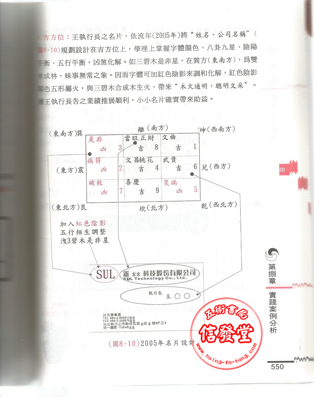 2019陽宅風水指南-D - 圖片 7