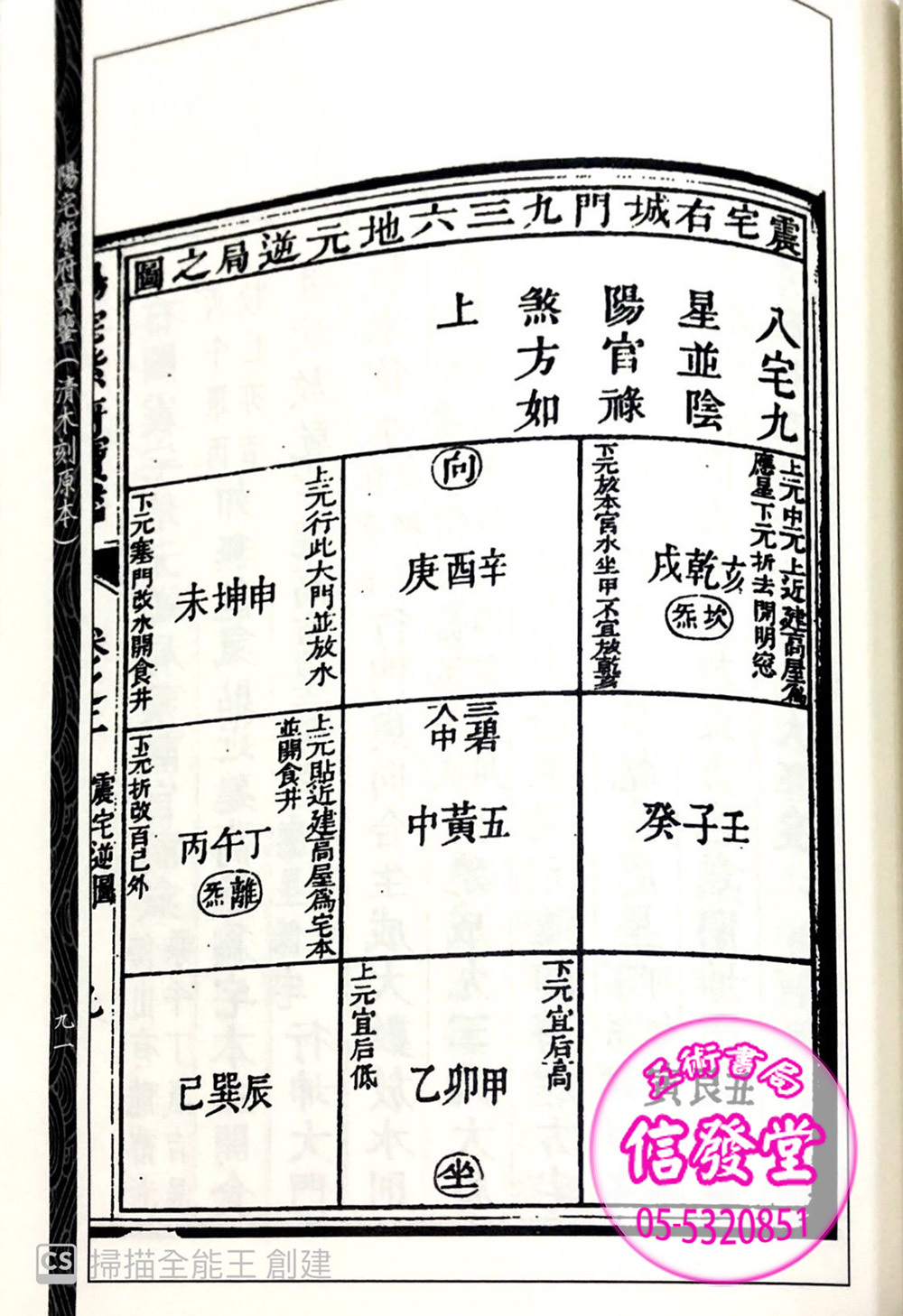 陽宅紫府寶鑑-心一堂 - 圖片 4