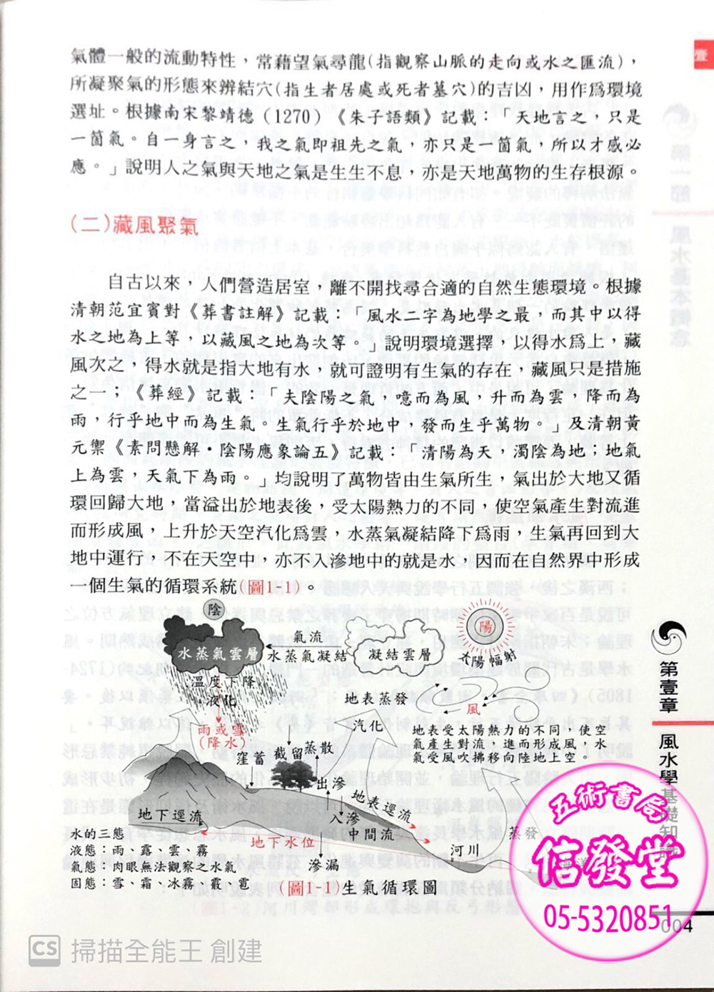 2021陽宅風水指南(非一般書)-D - 圖片 6