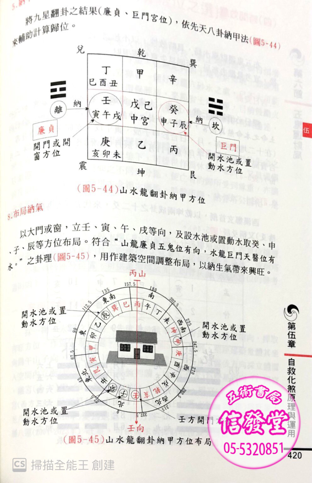 2021陽宅風水指南(非一般書)-D - 圖片 8