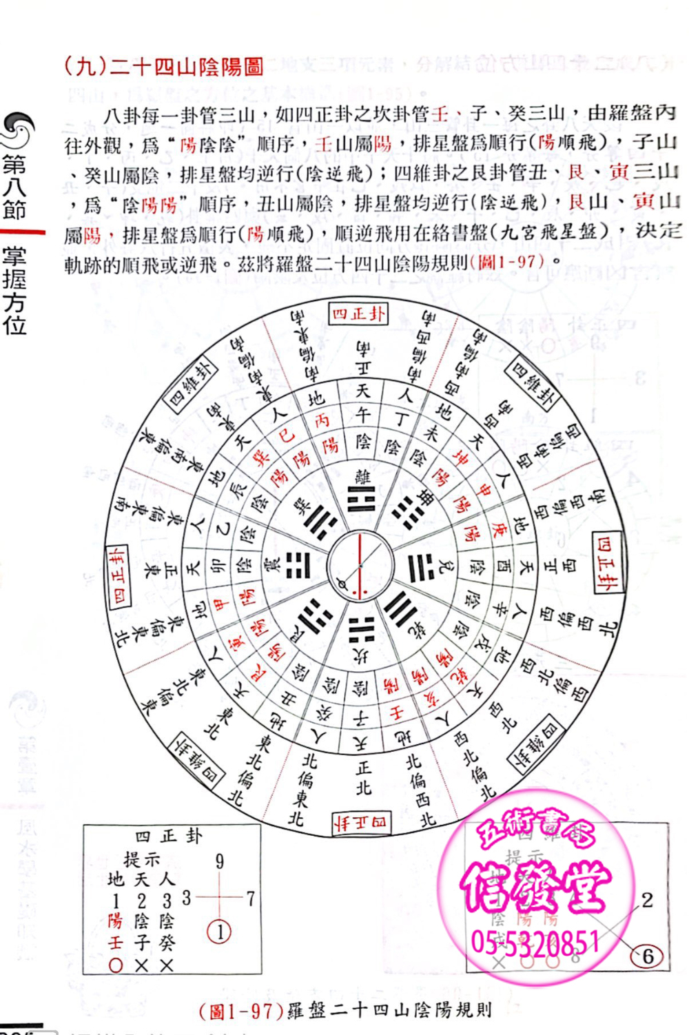 2025陽宅風水指南(非一般書)-瑞成 - 圖片 3