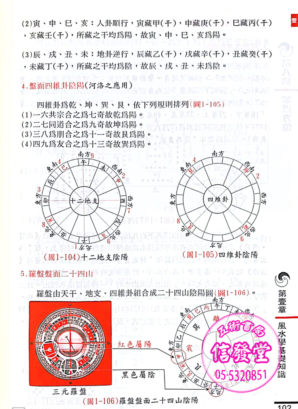 2025陽宅風水指南(非一般書)-瑞成 - 圖片 4
