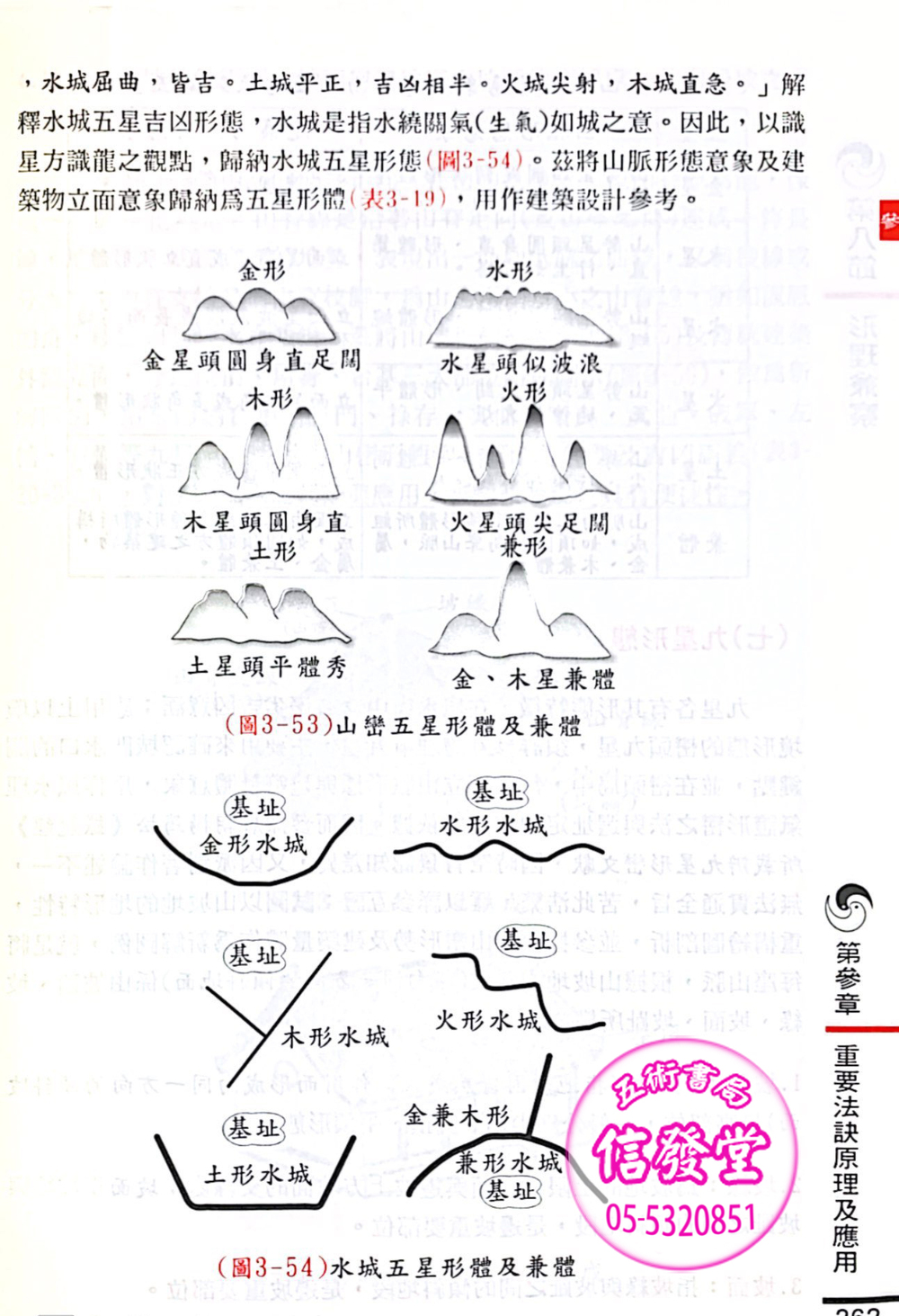 2025陽宅風水指南(非一般書)-瑞成 - 圖片 5