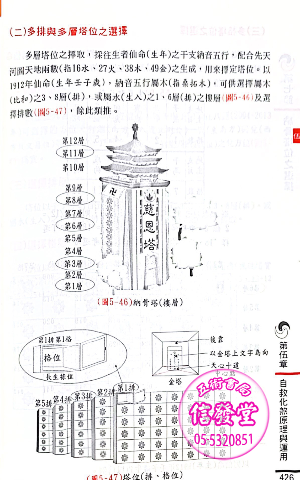 2025陽宅風水指南(非一般書)-瑞成 - 圖片 7