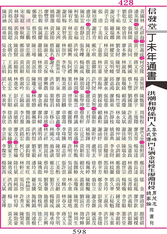 2027(116年)信發堂上介好通書便覽(攜帶型特大本中)640頁700元-信發堂