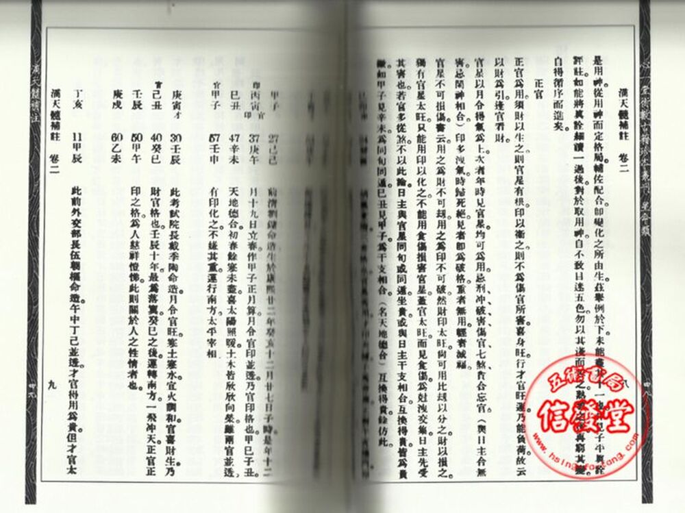 滴天髓補註(附子平一得)-HS - 圖片 5